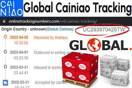 cainiao hermes|Cainiao tracking scam.